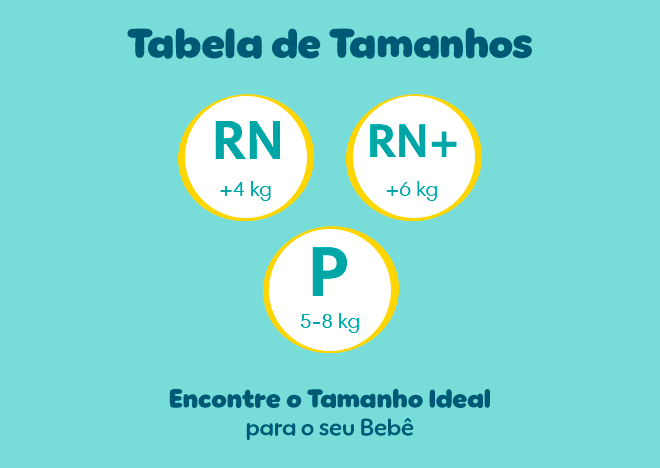 Ehub PampersBR SecondaryImage RN TABELA-TAMANHOS