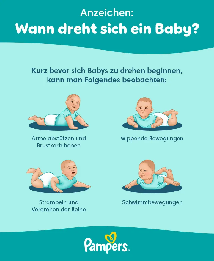 Infografik: Wann Babys sich drehen; die ersten Anzeichen Infografik: Wann Babys sich drehen; die ersten Anzeichen