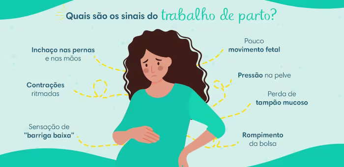 D-Sinais-do-trabalho-de-parto-Como-ler-os-sinais-do-seu-corpo
