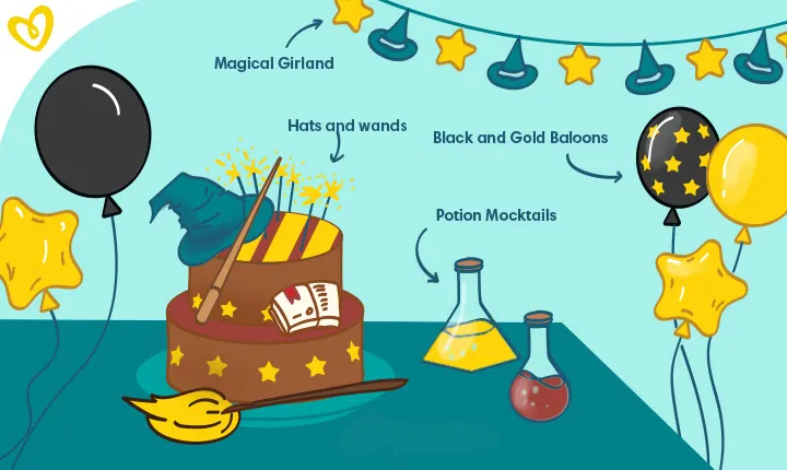 Magical Baby Shower Theme