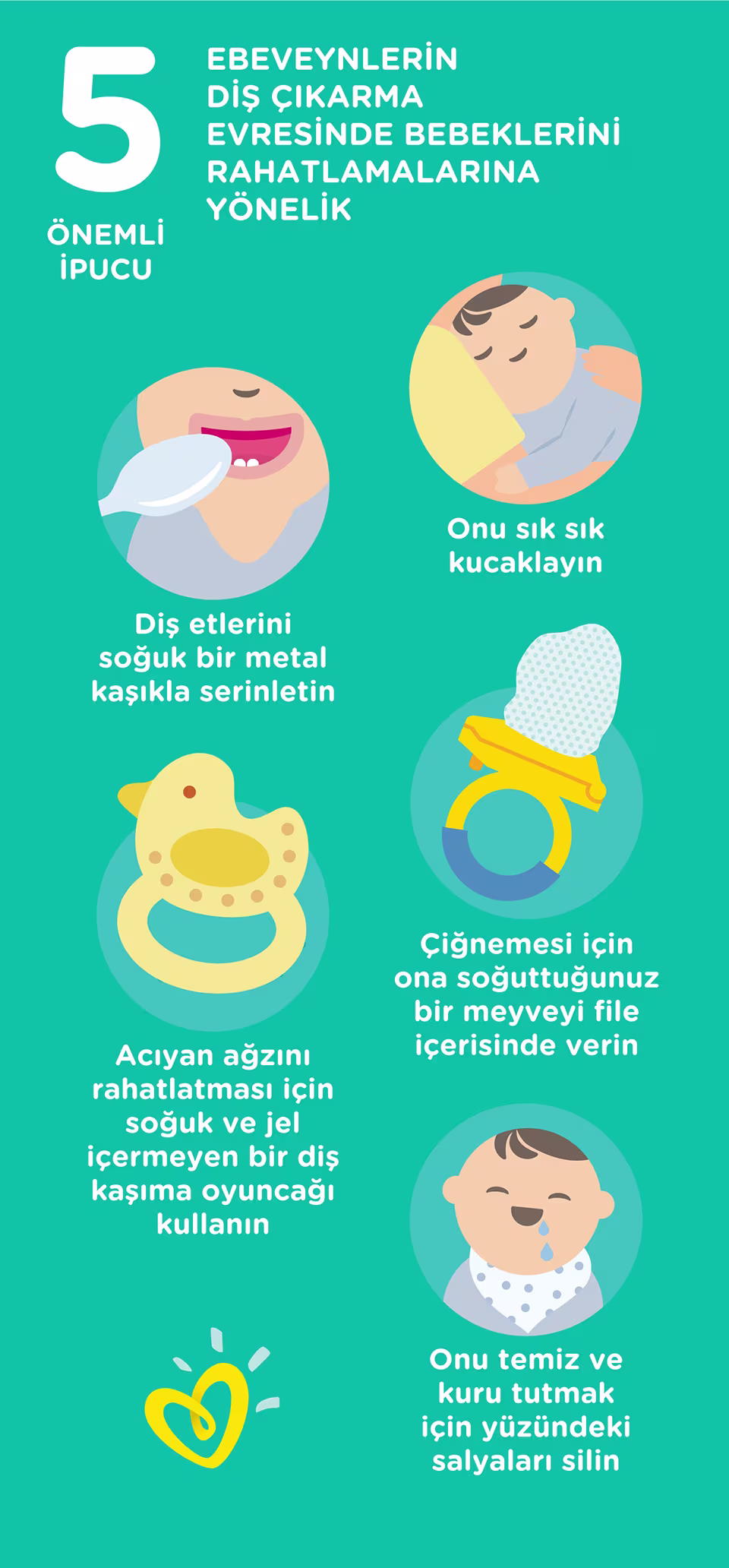 Diş çıkaran bebek nasıl rahatlatılır