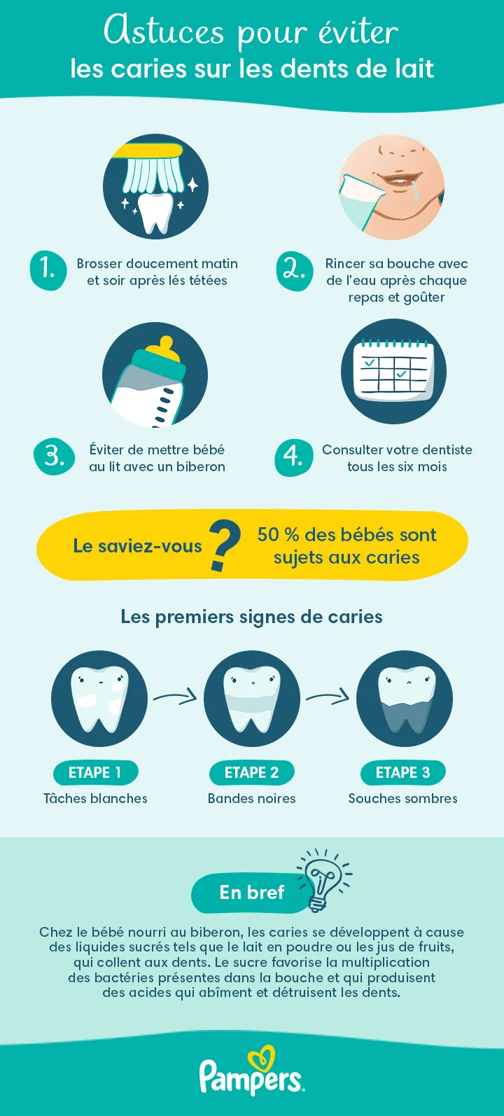 Astuces pour éviter les caries sur les dents de lait  Astuces pour éviter les caries sur les dents de lait