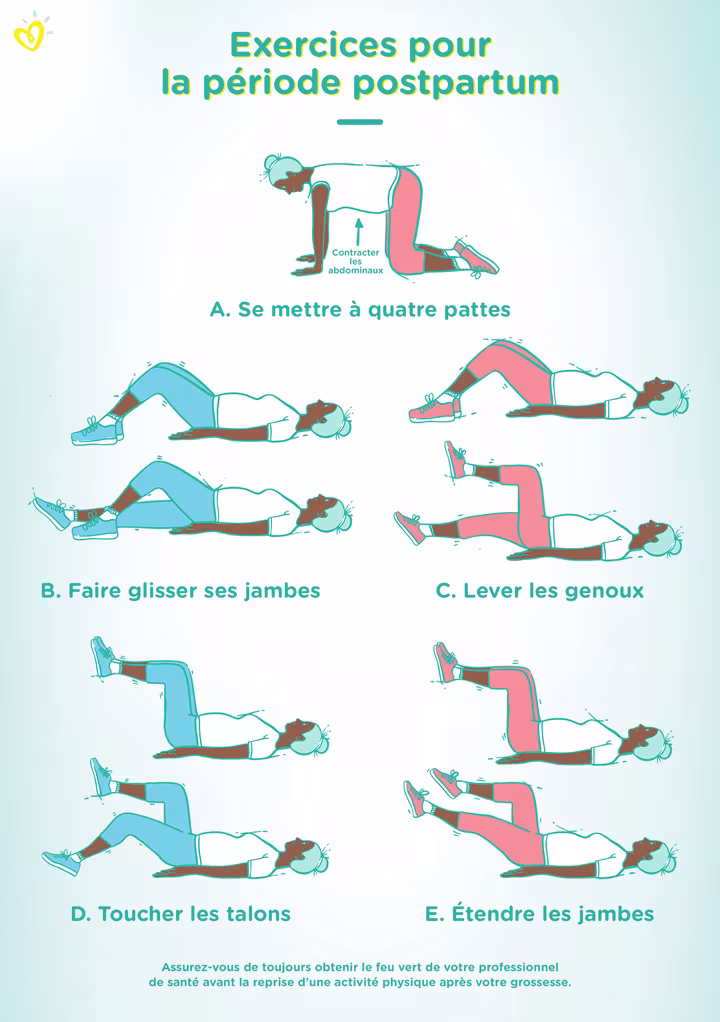 Exercices pour la période postpartum 