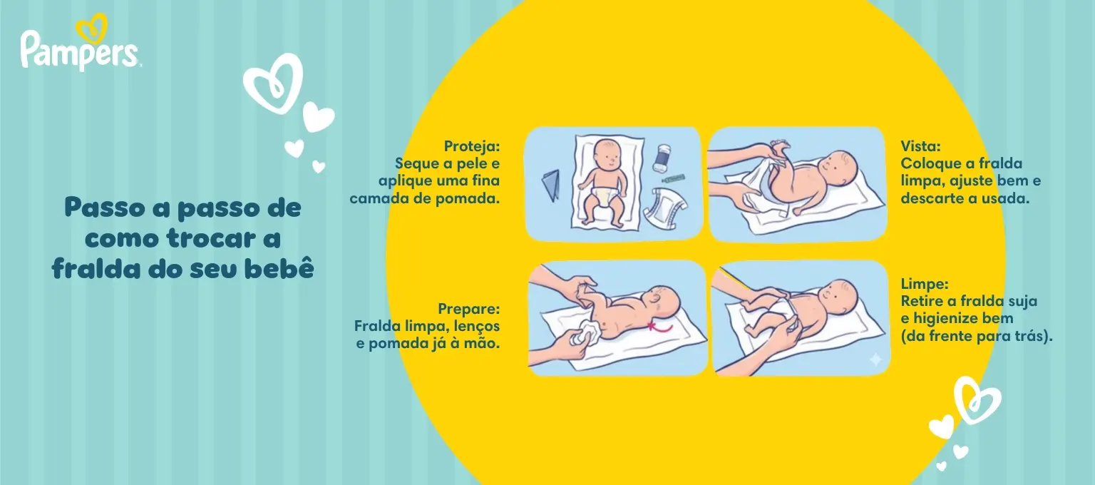 Como trocar a fralda do bebê