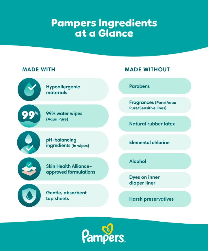 Pampers Ingredients at a Glance Pampers Ingredients at a Glance