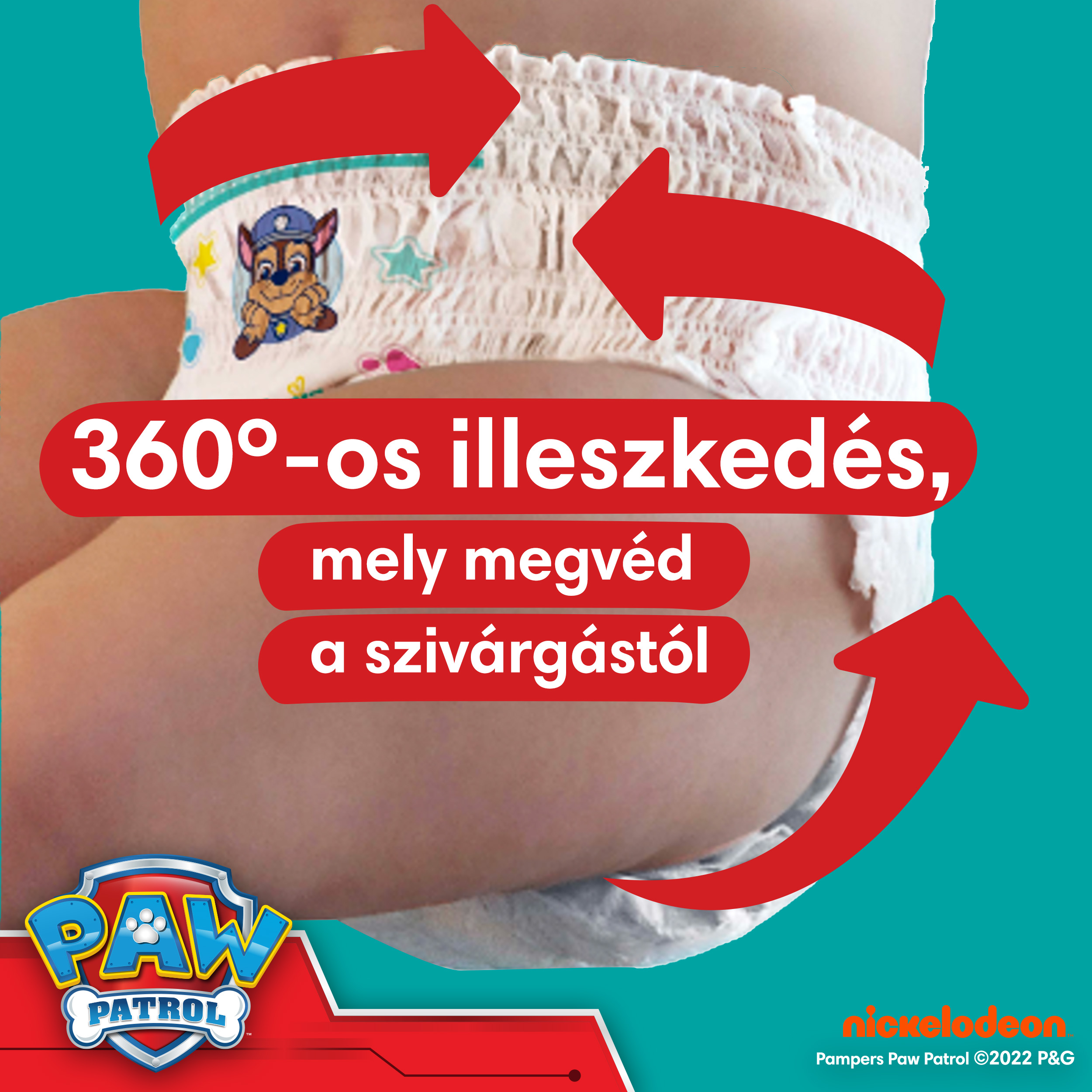 360°-os illeszkedés