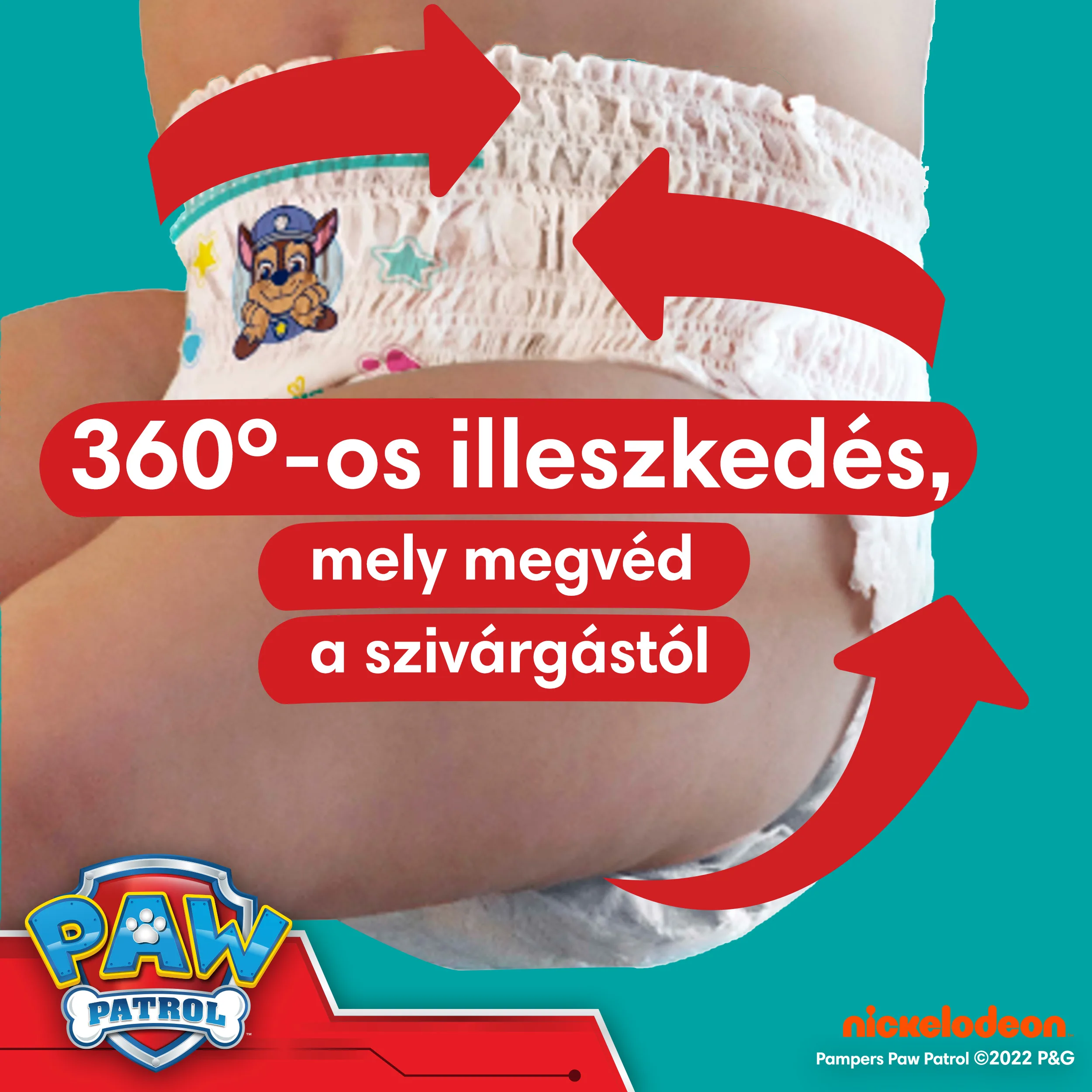360°-os illeszkedés