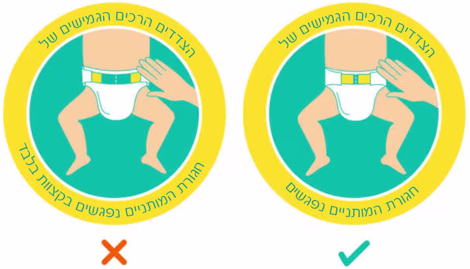 איך לבחור מידת חיתול לתינוק-Article Content Image2 חיתולים