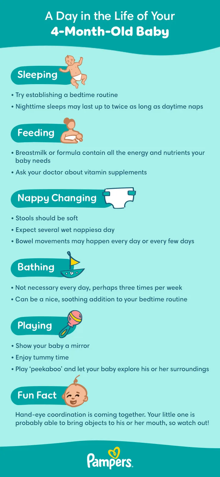 4-month-old baby milestones and schedule