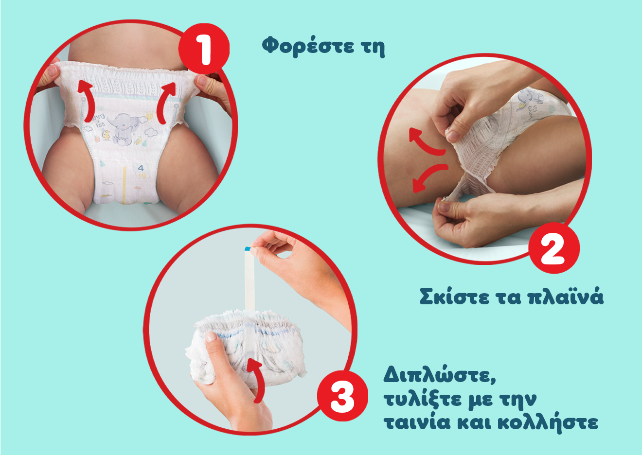 Τρία εικονίδια δείχνουν τον τρόπο εφαρμογής, αφαίρεσης και απόρριψης της πάνας. Αναγράφονται τα κείμενα: «Φορέστε τη, Σκίστε τα πλαϊνά και Διπλώστε, τυλίξτε με την ταινία και κολλήστε».