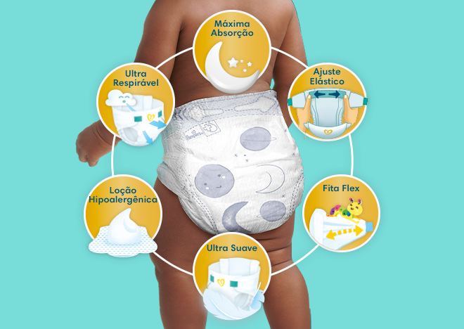 Premium Care BENEFICIOS