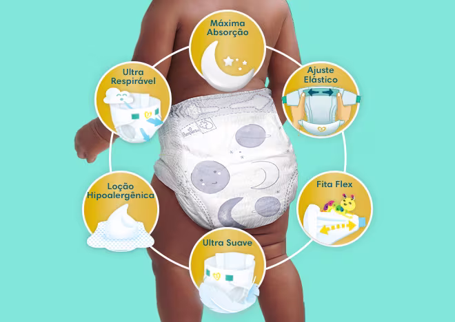 Premium Care BENEFICIOS