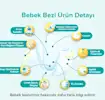 Bebek Bezi Ürün Detayı