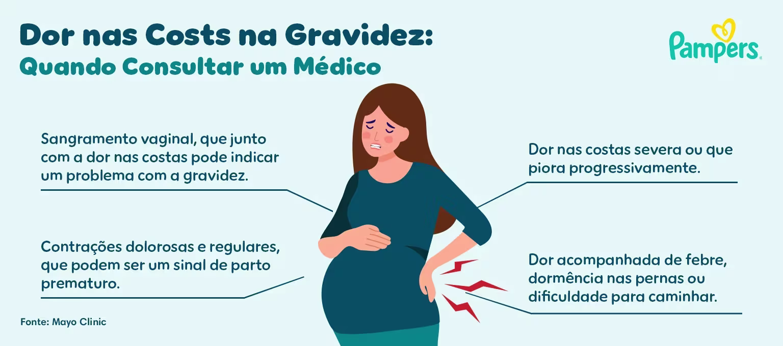 Dor nas costas na gravidez