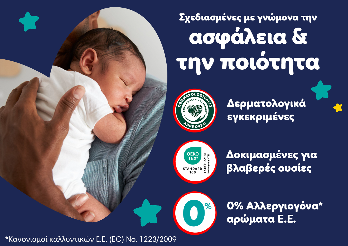 Ένα μωράκι είναι στην αγκαλιά του γονιού του. Σε μπλε φόντο αναγράφονται τα εξής χαρακτηριστικά: «Σχεδιασμένες με γνώνομα την ασφάλεια & την ποιότητα                                                                                          Δερματολογικά εγκεκριμένες                               Δοκιμασμένες για βλαβερές ουσίες,                                                0% Αλλεργιογόνα αρώματα Ε.Ε. και με αποποίηση ευθυνών τη φράση: Κανονισμοί καλλυντικών Ε.Ε. (EC) No. 1223/2009».