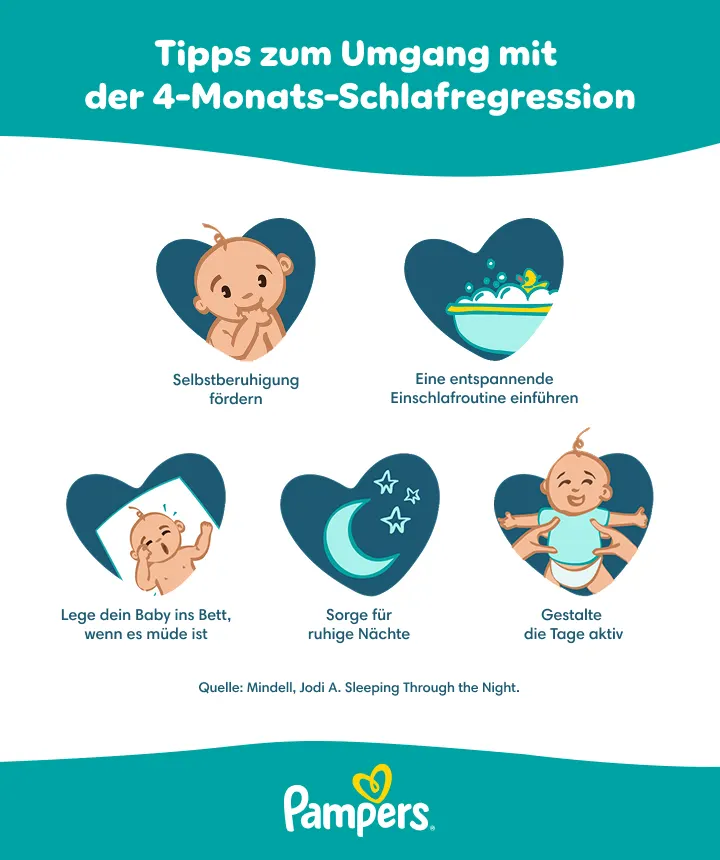 Tipps, wie man mit der 4-Monats-Schlafregression umgeht