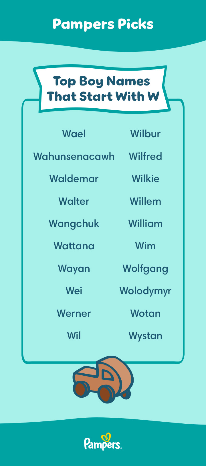 Contac ‎– Wha Dat Boy Name 1,000+ Baby Boy Names and Meanings in 2025 - FamilyEducation