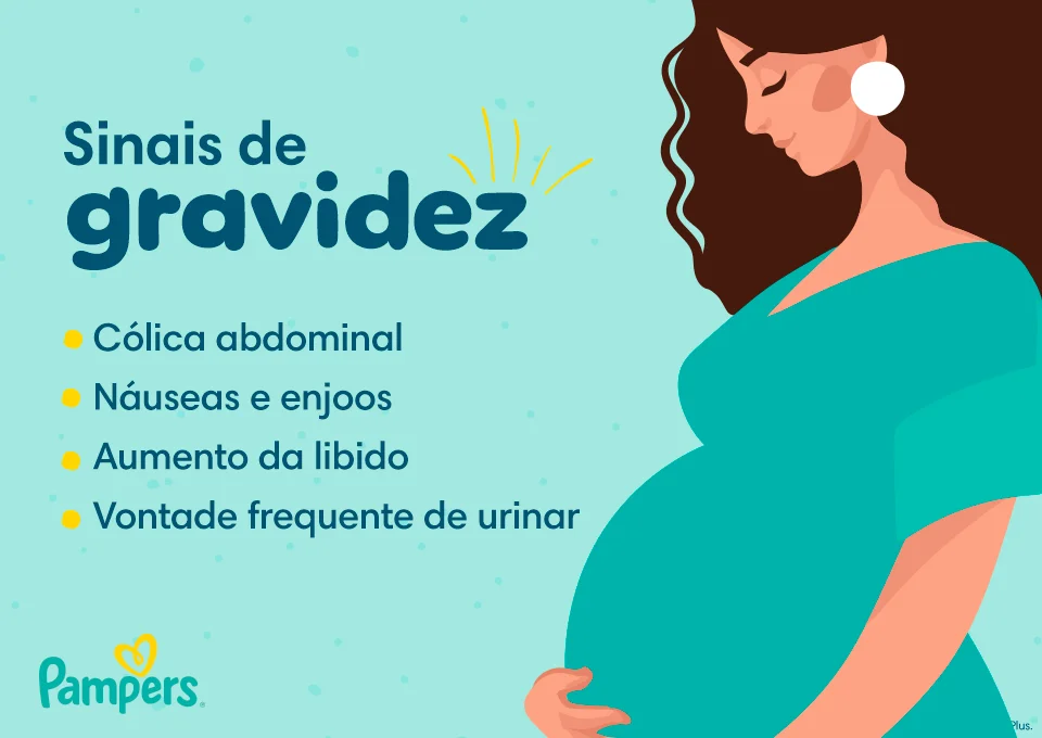 Sintomas Do Primeiro Trimestre De Gravidez