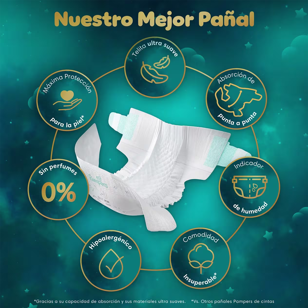 Nuestro mejor Pañal