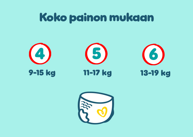 3215 17 Pampers FI PDP Updates FEB25 PPP 6