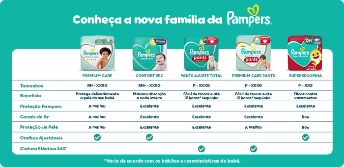 Tabela-descritiva-da-linha-de-fraldas-descartaveis