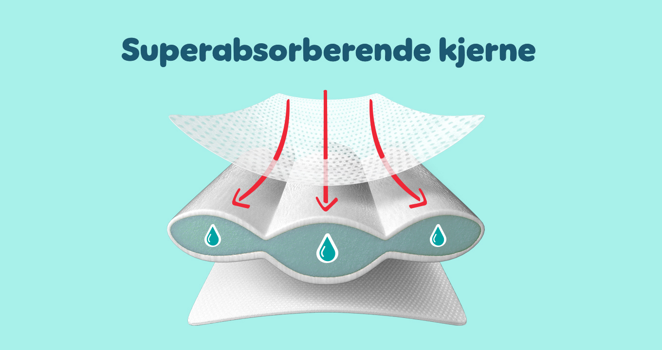 ⁠3215 19 Pampers NO PDP Updates FEB25 PPP Bigbenefit3 1360x720