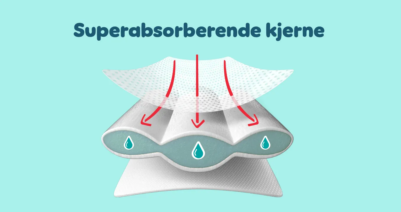 3215 19 Pampers NO PDP Updates FEB25 PPP Bigbenefit3 1360x720