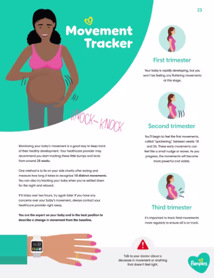 Pregnancy Movement tracker