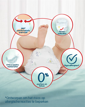 3181 57 Pampers BE PDP MB.com MAR25 Cross sell HARMONIE-WIPES 04