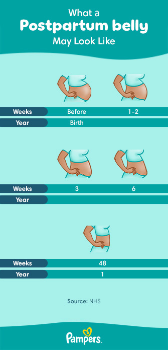 Ayollar dumbalarini it uslubida yoyishadi.