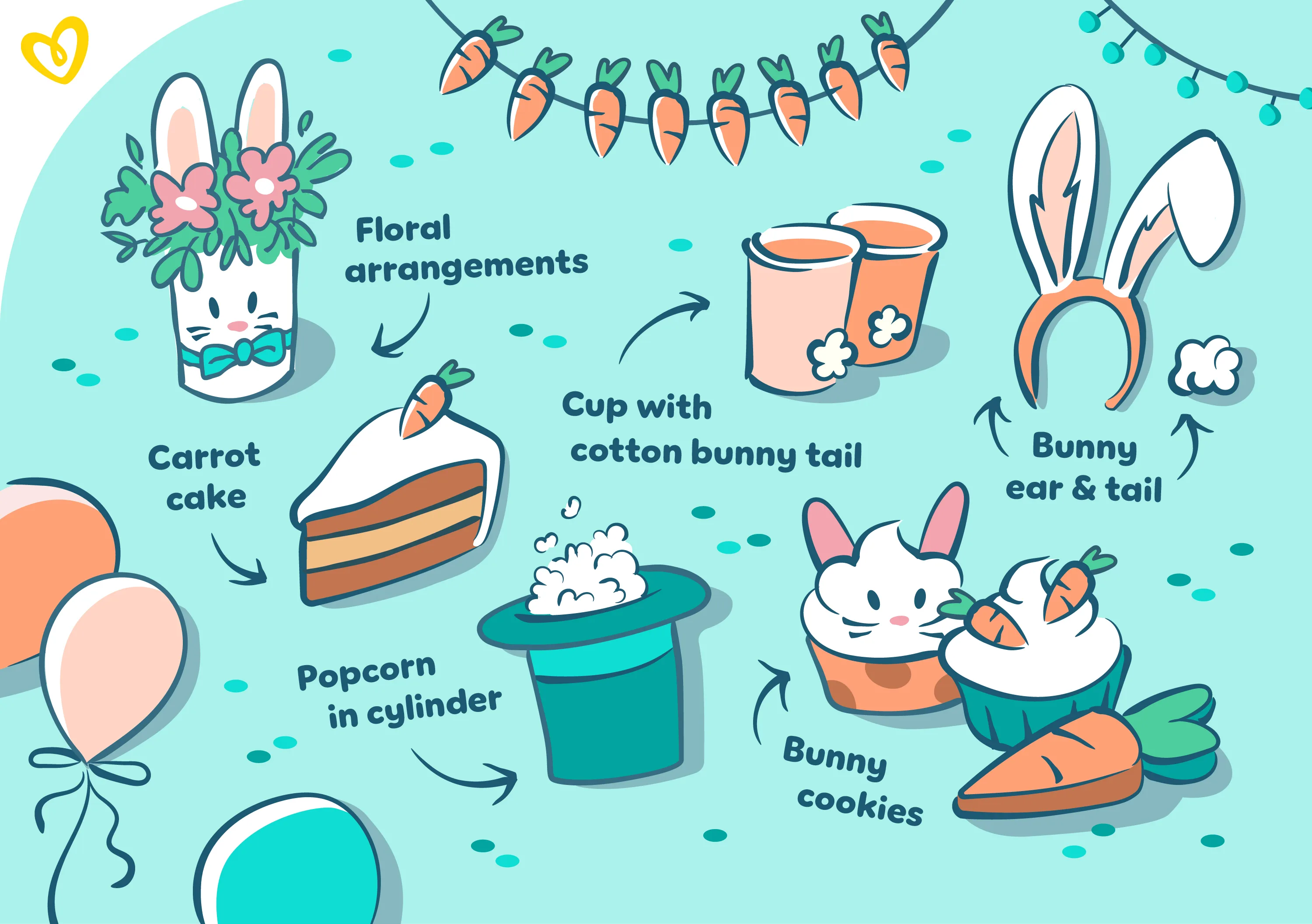 Bunny theme baby girl shower ideas