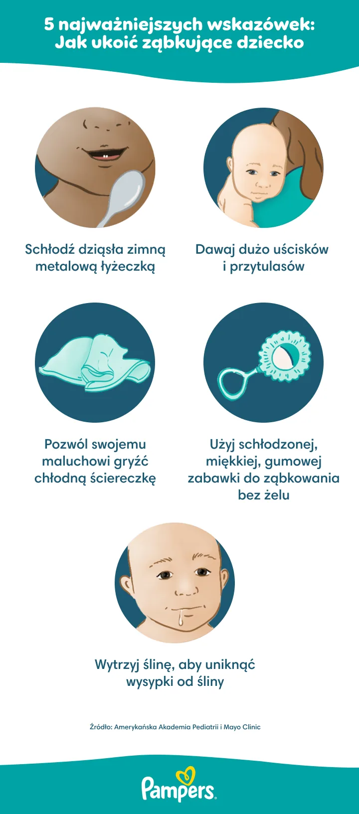 5 NAJLEPSZYCH SPOSOBÓW NA ZĄBKOWANIE 5 najlepszych sposobów na ząbkowanie