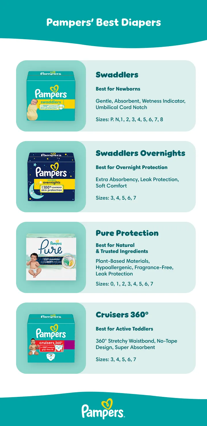 Pampers best diapers