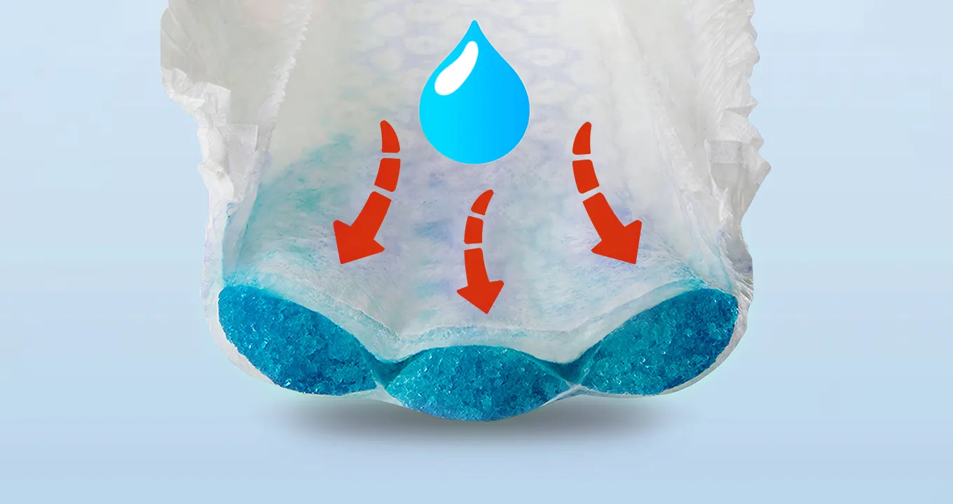 Capa Ultra Absorbente