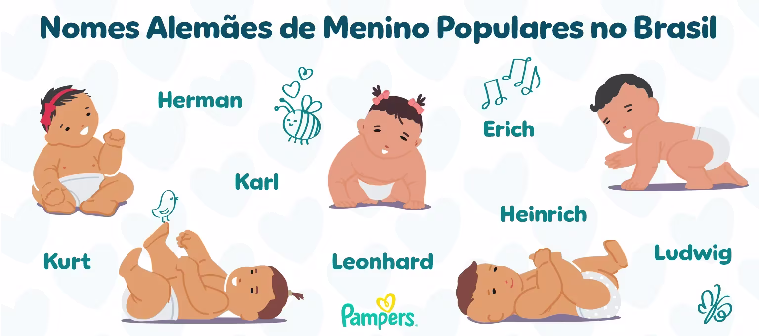 Nomes alemães para meninos