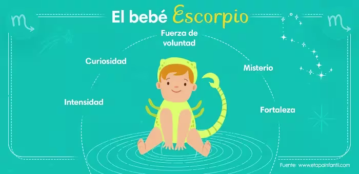 Horóscopo-bebé escorpio