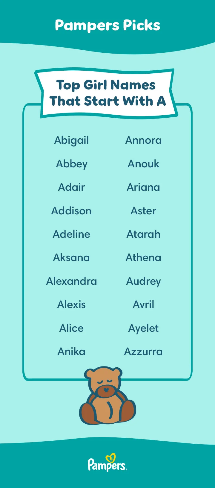 Top girl names that start with A