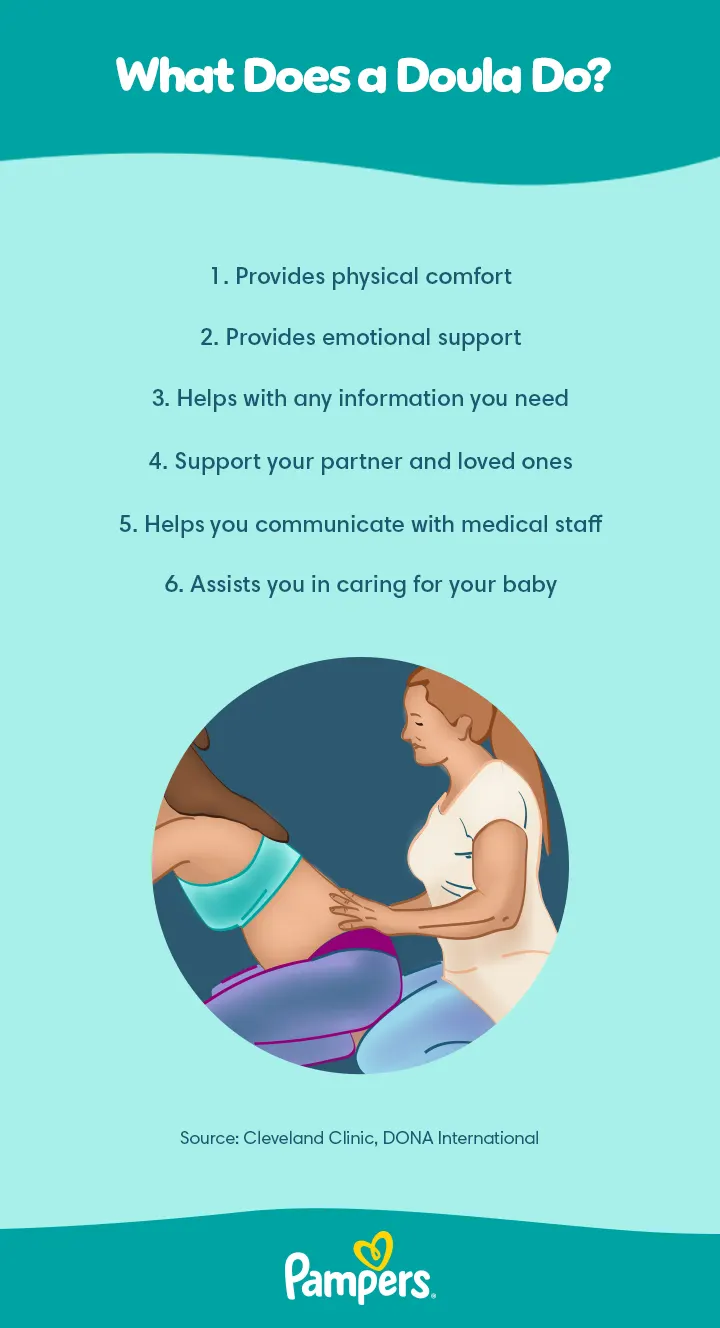 What does a doula do?