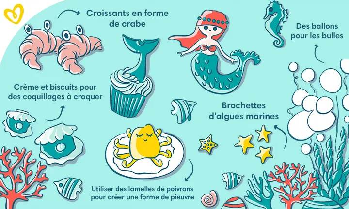 Idées de décoration pour une baby shower thème sirène