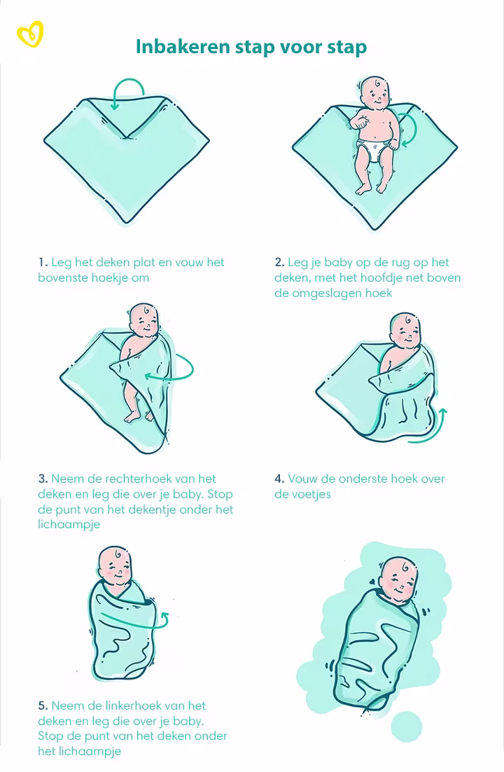 9932 Pampers BNL mb.com article implementation OCT21 swaddle Infographic NL 720x1102