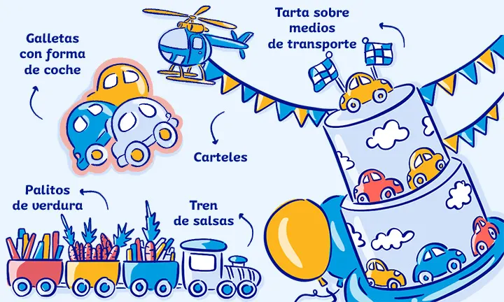 Ideas para una fiesta con temática de medios de transporte