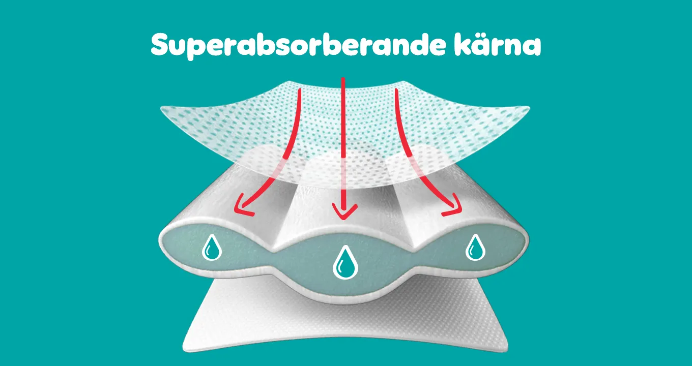 3215 18 PampersSE BDYP benefit3 1360x720