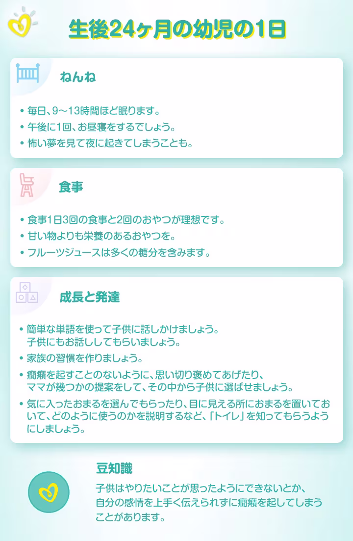 生後24ヶ月の幼児の1日のスケジュール