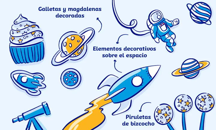 Ideas para una fiesta con temática del espacio exterior