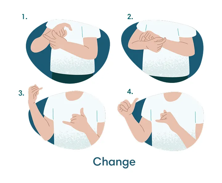  Change in Baby Sign Language