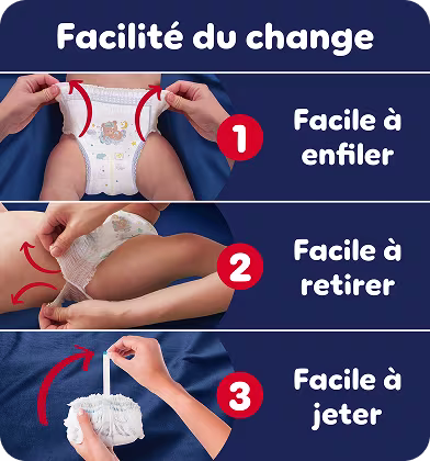L'image montre la facilité d’enfiler et d’enlever les Night Pants ainsi que la simplicité de leur élimination.