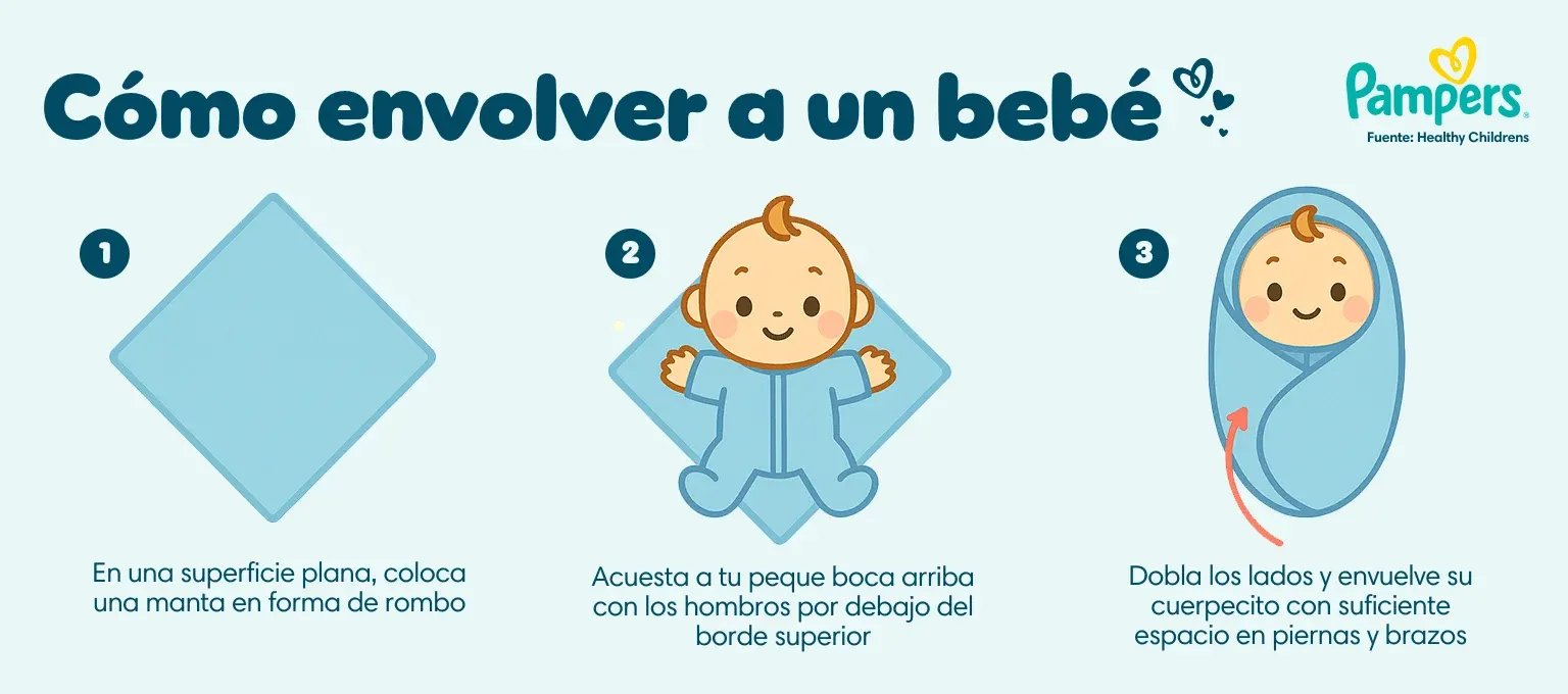 Cómo envolver a un bebé