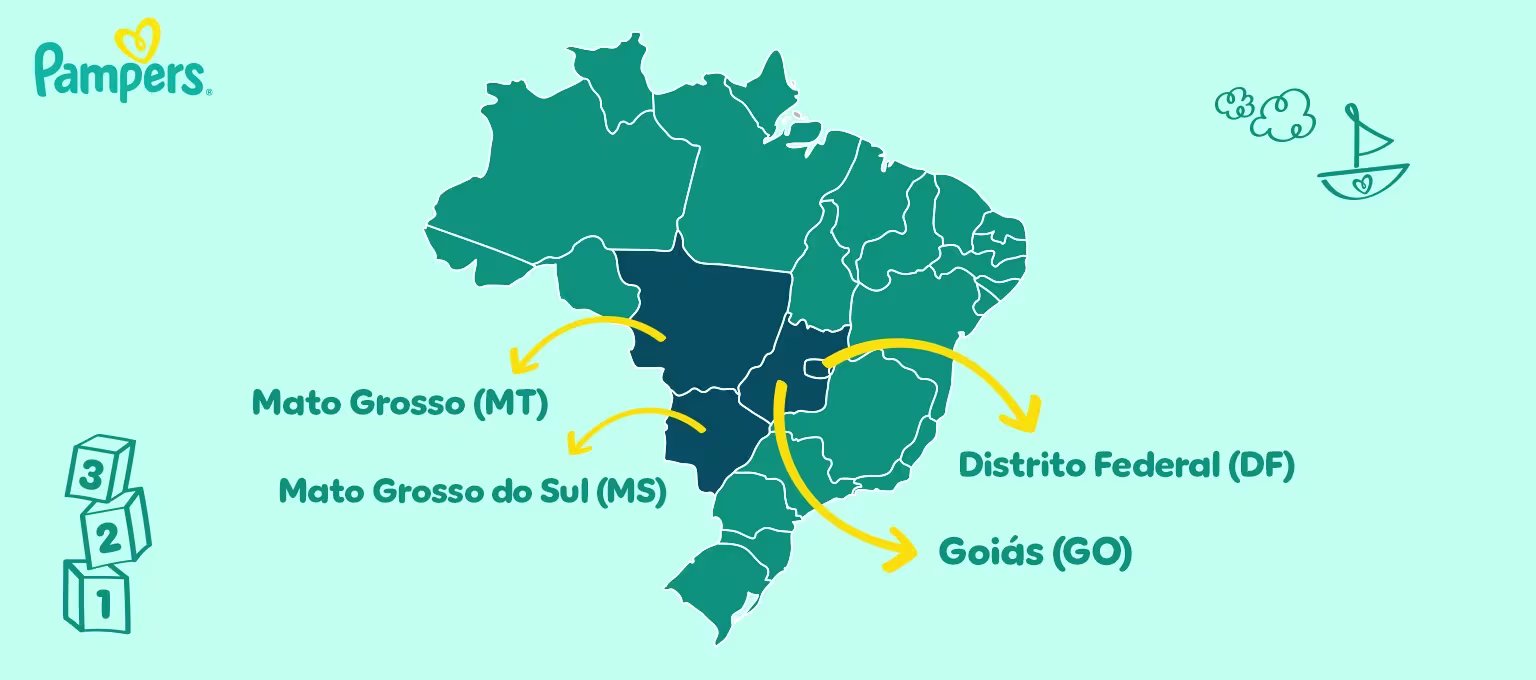 Região Centro-Oeste do Brasil