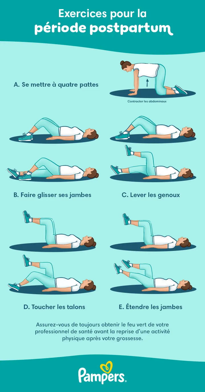 Exercices pour la période postpartum 