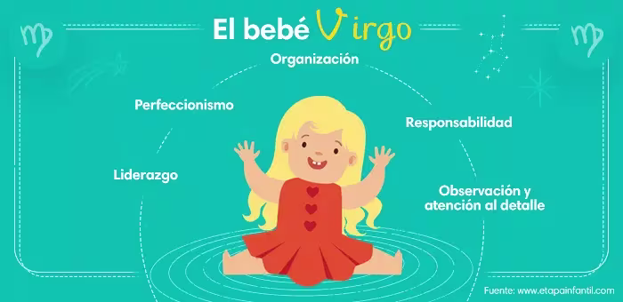 Horóscopo-bebé virgo